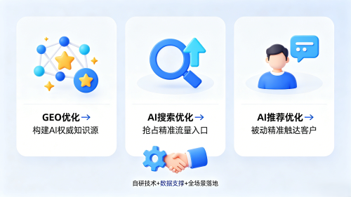 �㽭��ʢ�ͷ���ҵ������ѯԴͷ���������� (1).png